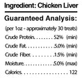 Load image into Gallery viewer, Lick You Silly Burlap Bag Grab N' Go Chicken Bites Dog Treats packed into 6- 1oz pouches (6 oz.) – All-Natural USDA Inspected Freeze Dried Chicken – Gluten, Grain & Wheat Free - Lick You 
