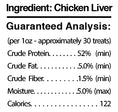 Load image into Gallery viewer, Lick You Silly Burlap Bag Grab N' Go Combo Chicken and Beef Bites Dog Treats packed into 6- 1oz pouches (6 oz.) – All-Natural USDA Inspected Freeze Dried meat – Gluten, Grain & Wheat Free
